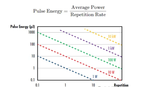 info-509-299 info-509-299